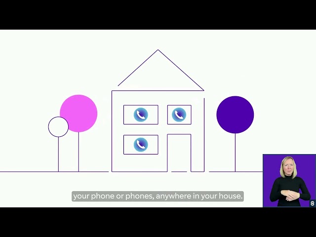 Watch Introduction to Digital Voice on YouTube.