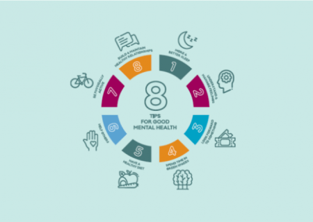 Graphic showing the eight tips featured in this wellbeing pack